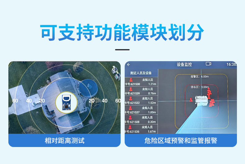 全新技術 | 國產UWB高精度測距定位模塊---MK8000