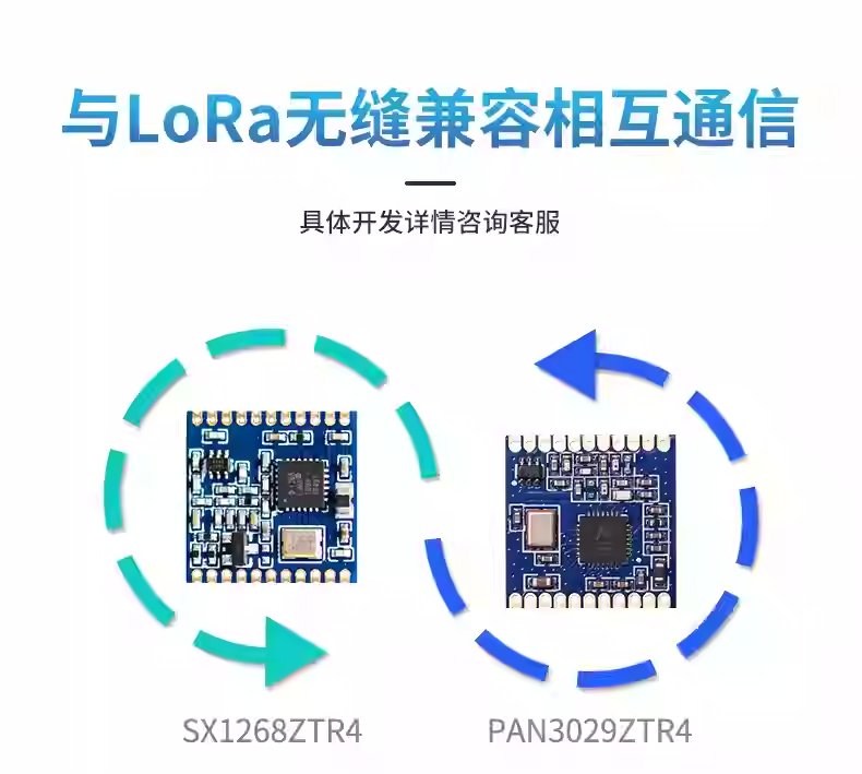 國產LoRa模塊PAN3029的優勢及應用前景